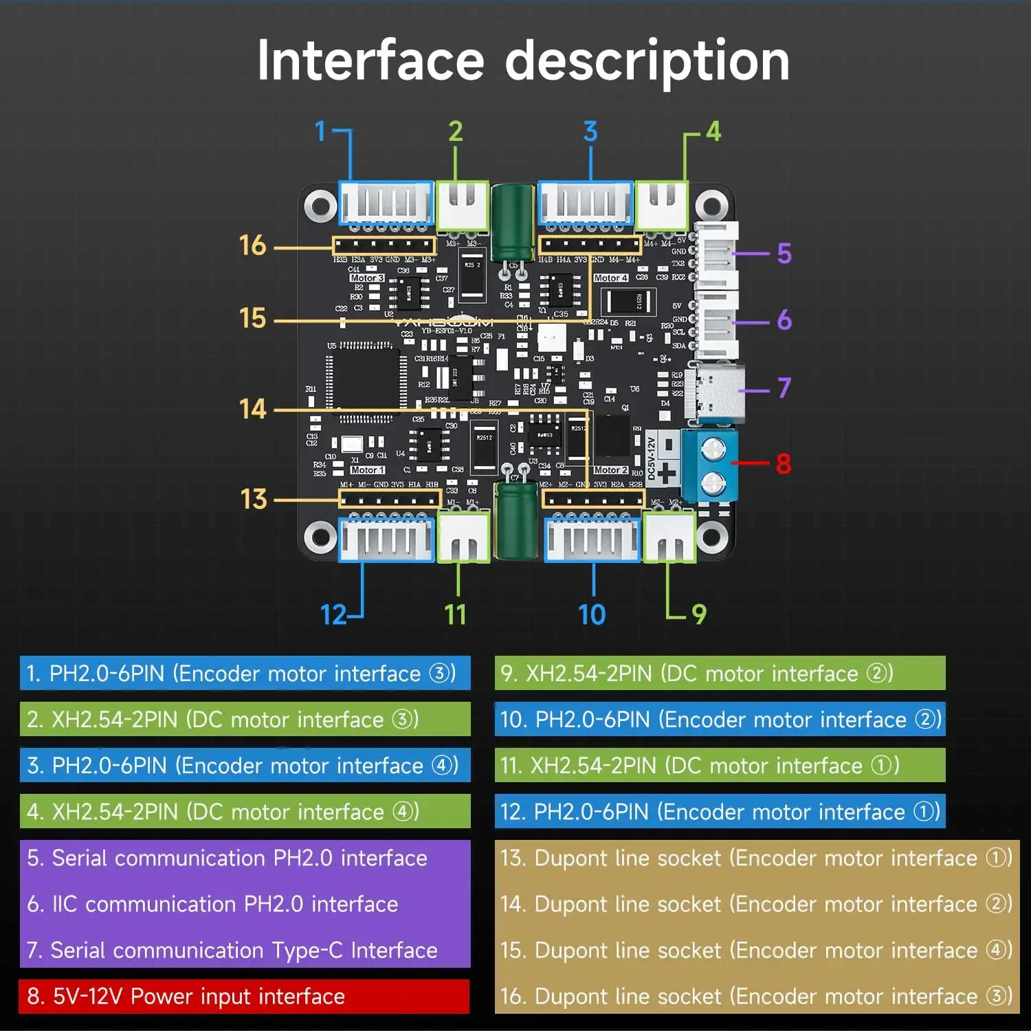 Diy Projects With Electronics - Yahboom Modul Penggerak Motor Encoder 4