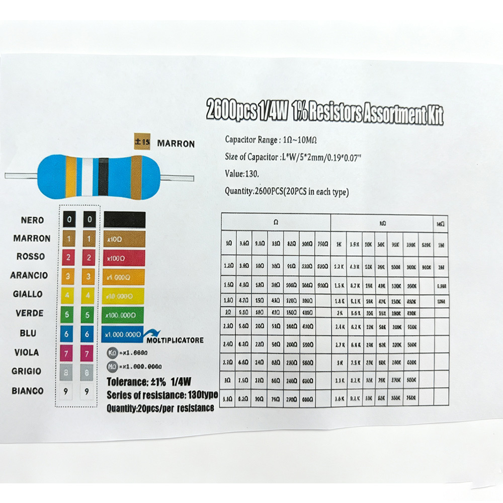 2600 Buah Resistor Film Logam  - Diy Electronics Components Kit ulasan dan harga