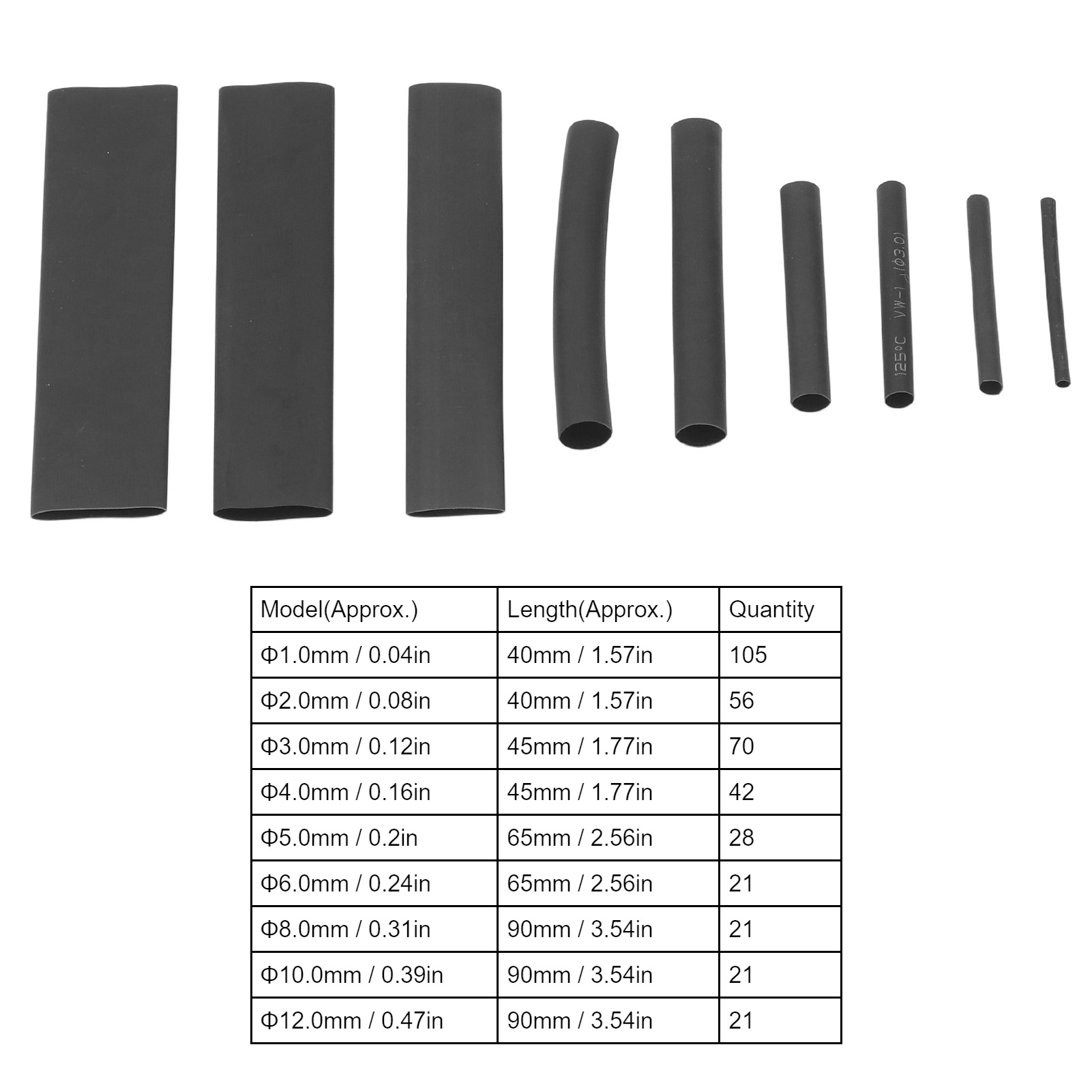 385Pcs Kit Selongsong Isolasi  - Heat Shrink Tubing ulasan dan harga